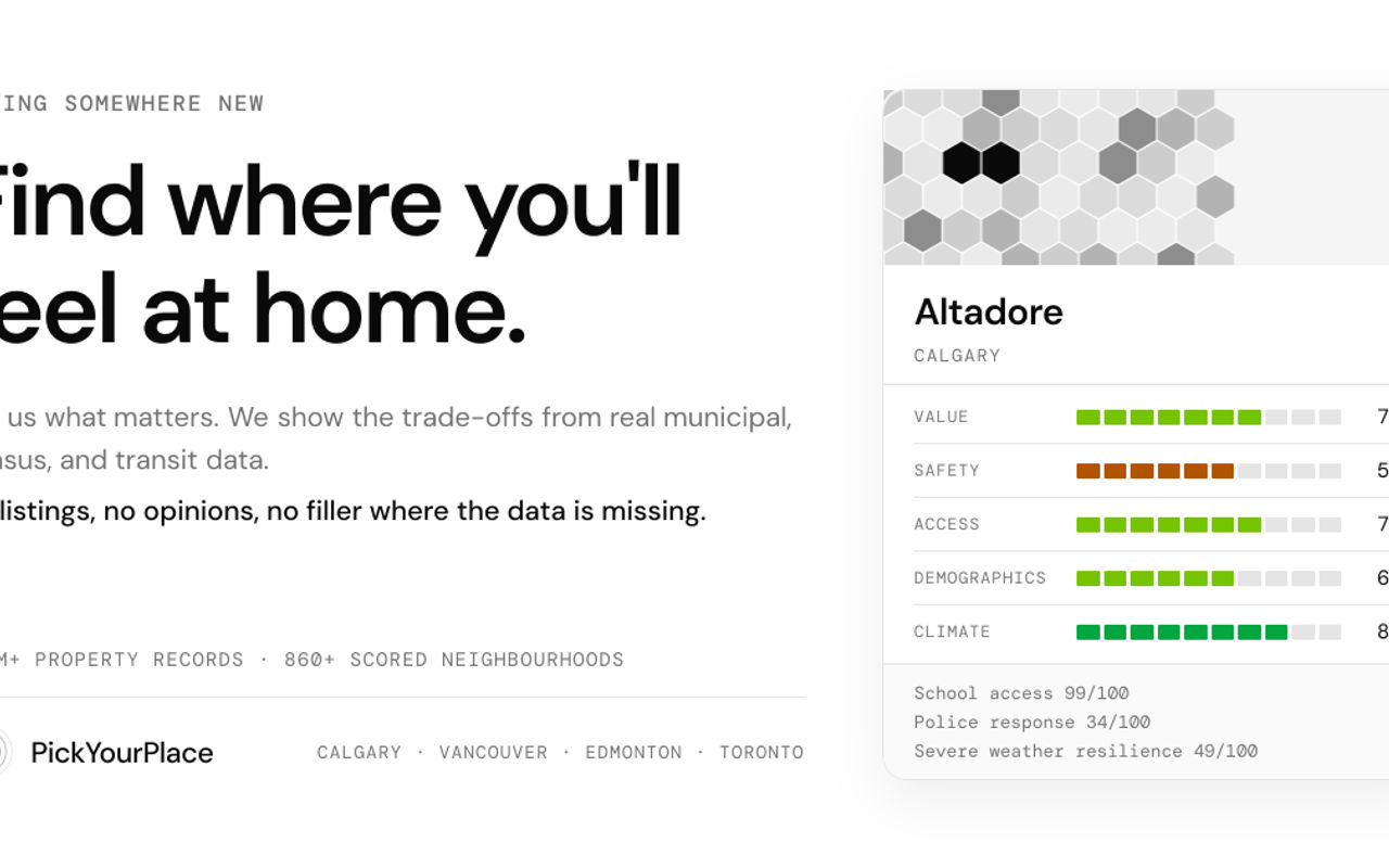 Homepage screenshot of pickyourplace.app