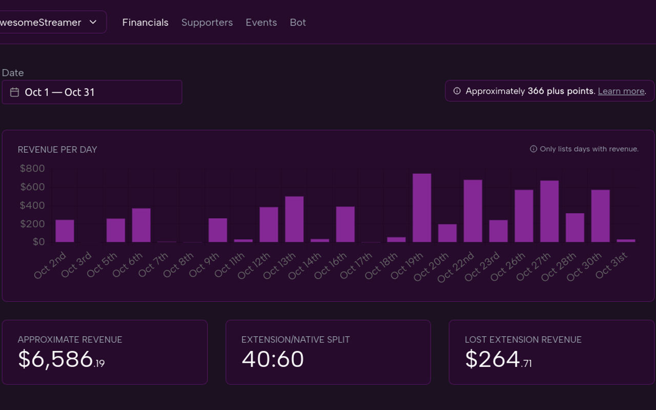 Homepage screenshot of pwurple.app