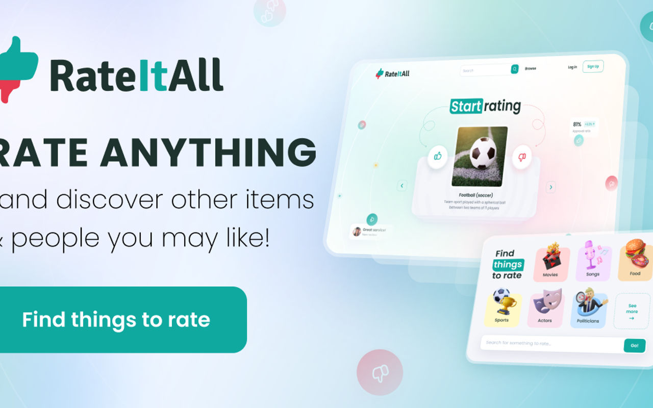 Homepage screenshot of rateitall.com