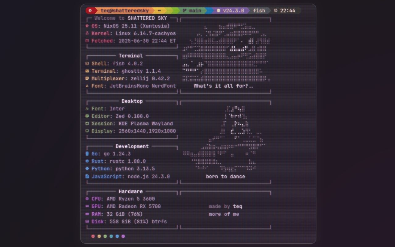 Homepage screenshot of shatteredsky.net