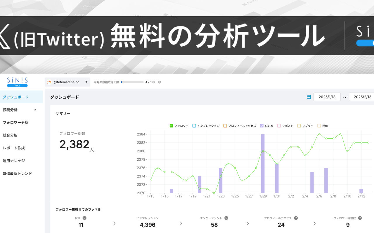 Homepage screenshot of sinis-x.tetemarche.co.jp