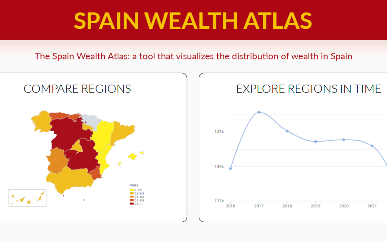 Homepage screenshot of spainwealthatlas.world