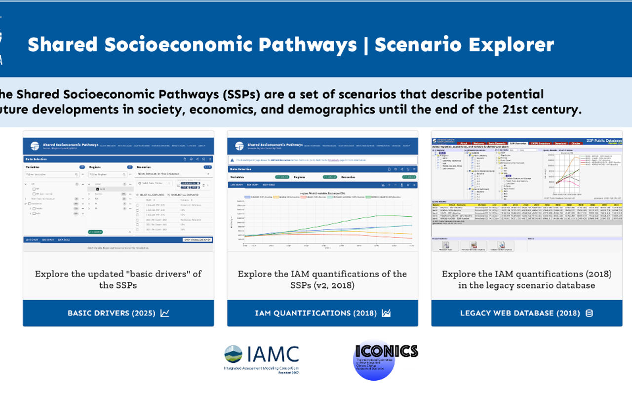Homepage screenshot of ssp.apps.ece.iiasa.ac.at