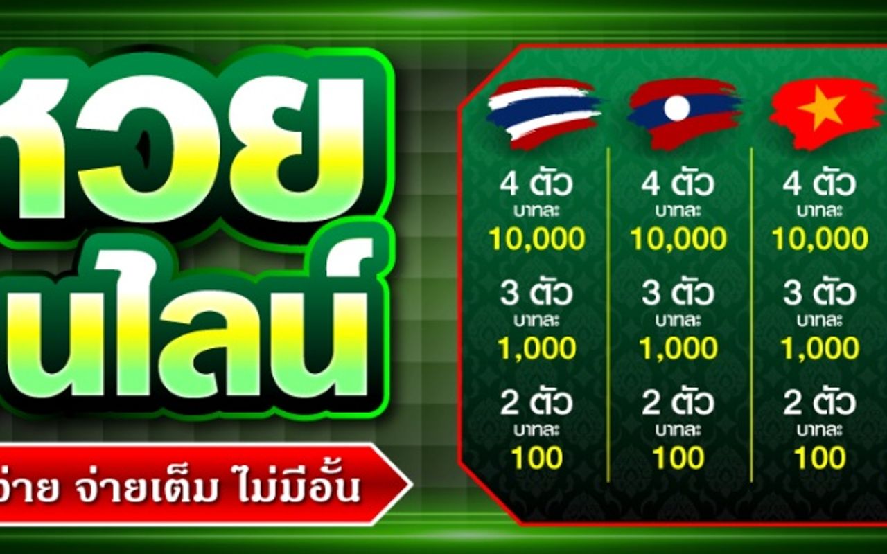Homepage screenshot of thailottplus.asia