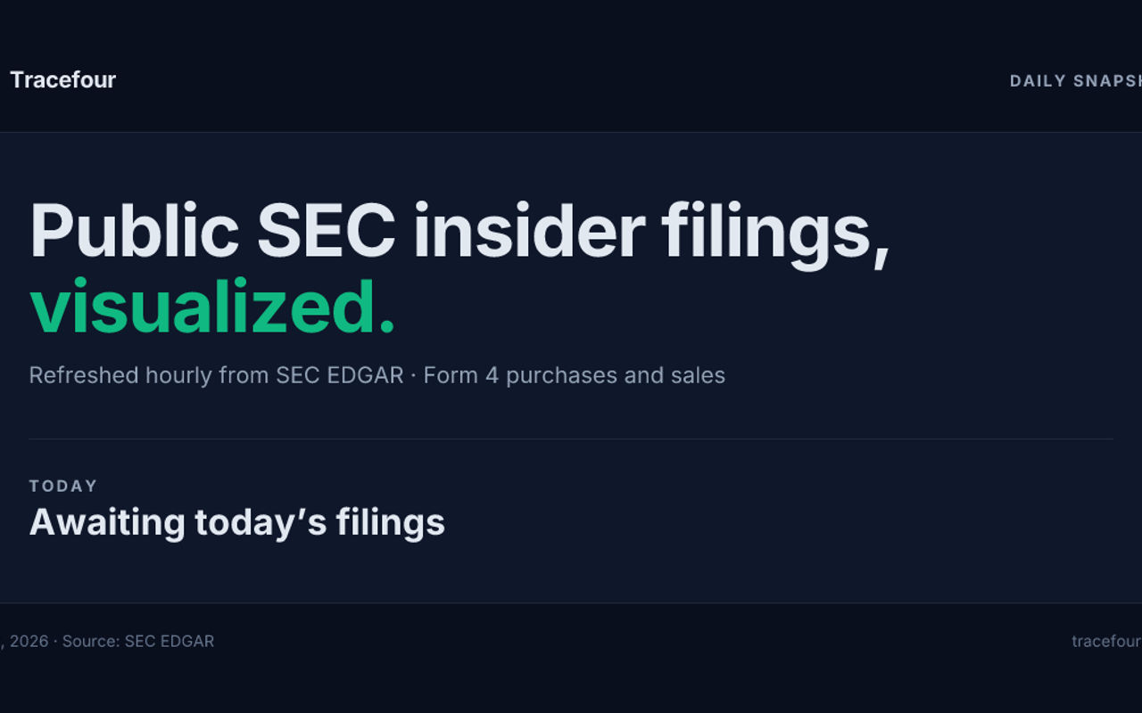 Homepage screenshot of tracefour.com