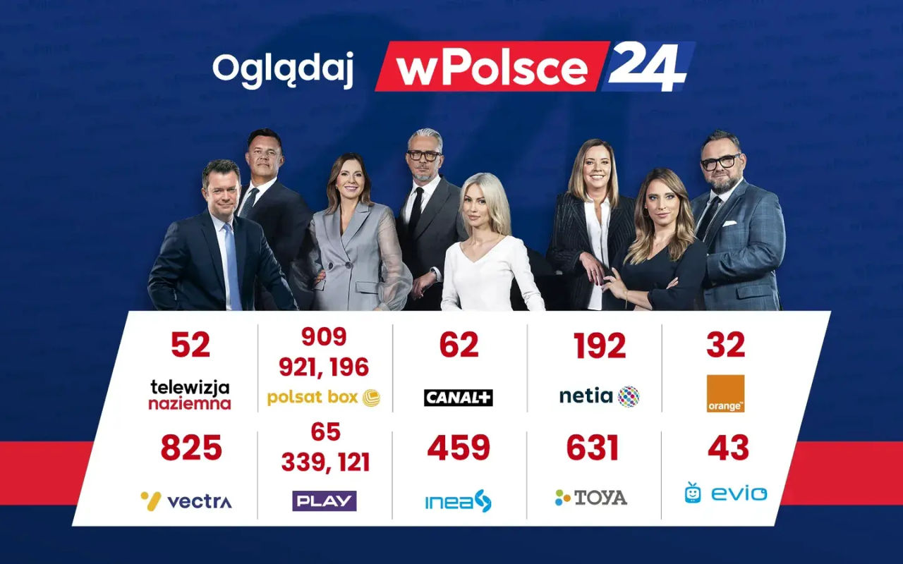 Homepage screenshot of wpolsce24.tv
