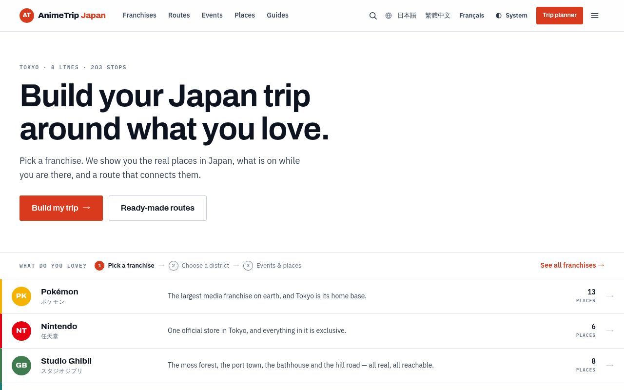 Homepage screenshot of animetripjapan.com