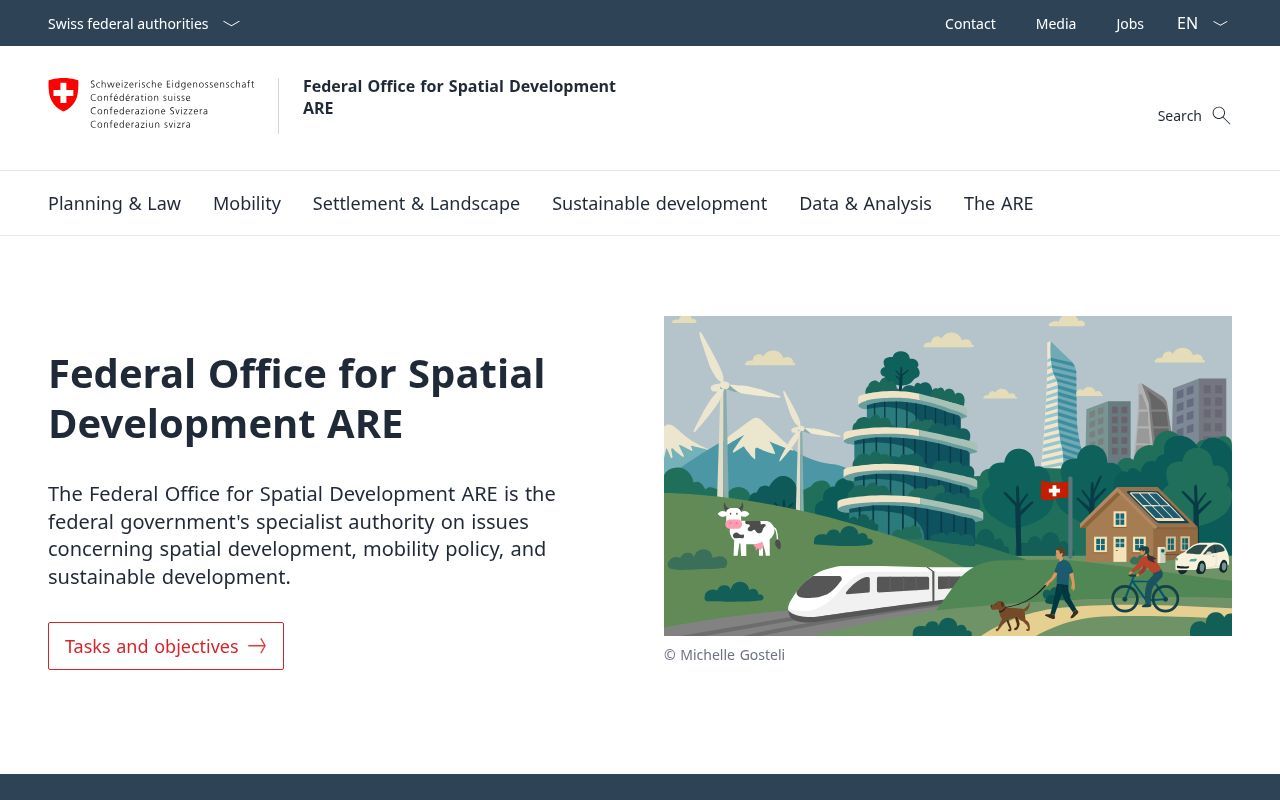 Homepage screenshot of are.admin.ch