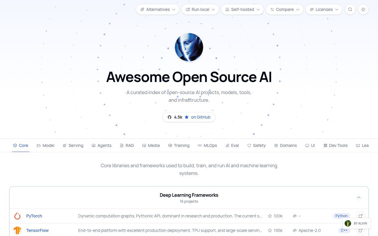 Homepage screenshot of awesomeosai.com