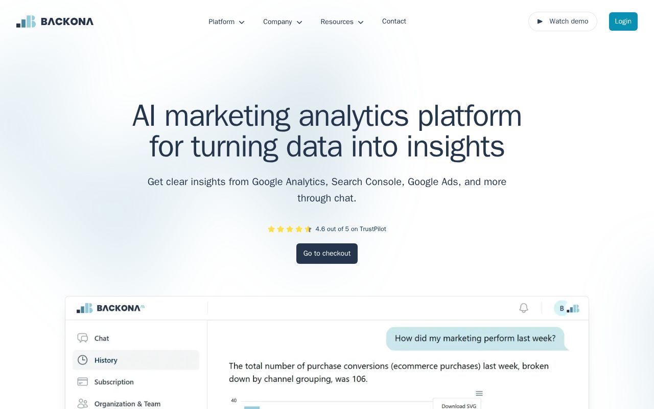 Homepage screenshot of backona.com