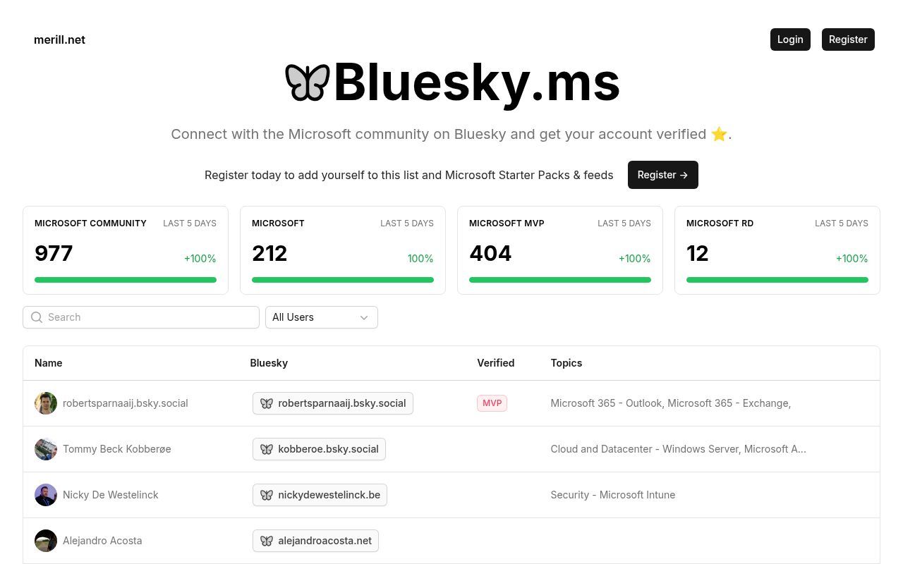 Homepage screenshot of bluesky.ms