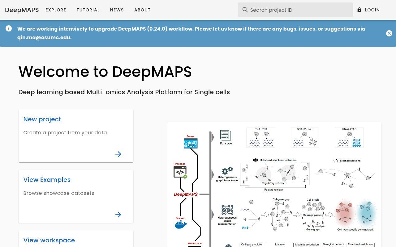 Homepage screenshot of bmblx.bmi.osumc.edu