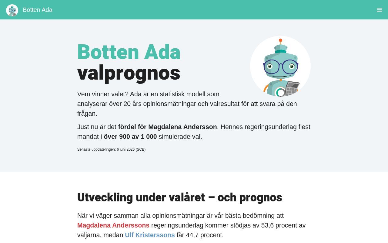 Homepage screenshot of bottenada.se