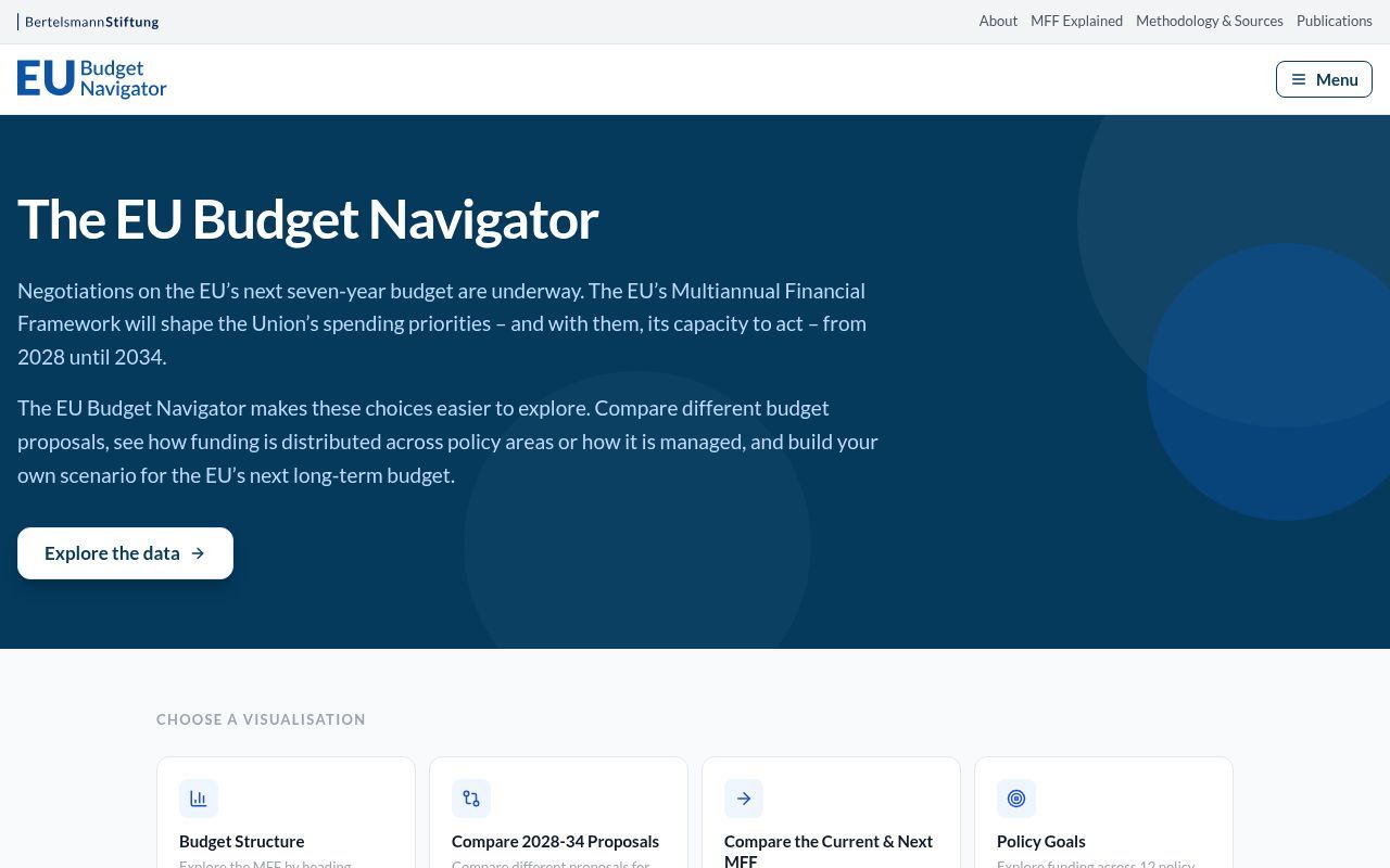 Homepage screenshot of budget-navigator.eu