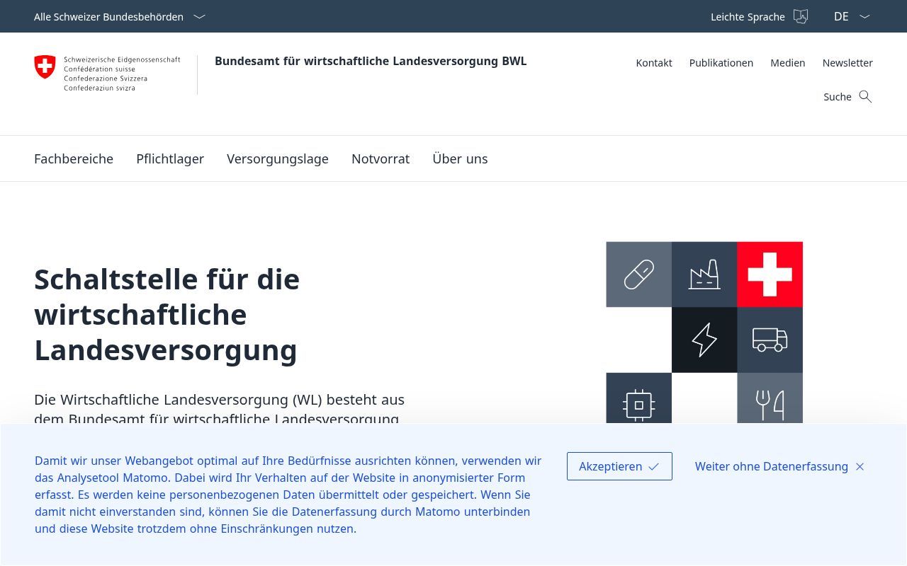 Homepage screenshot of bwl.admin.ch