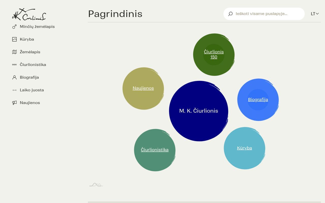 Homepage screenshot of ciurlionis.eu