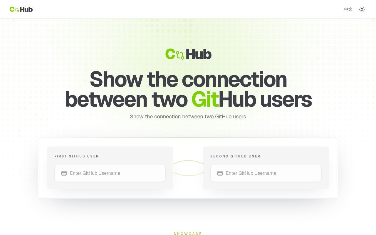 Homepage screenshot of cohub.yuy1n.io