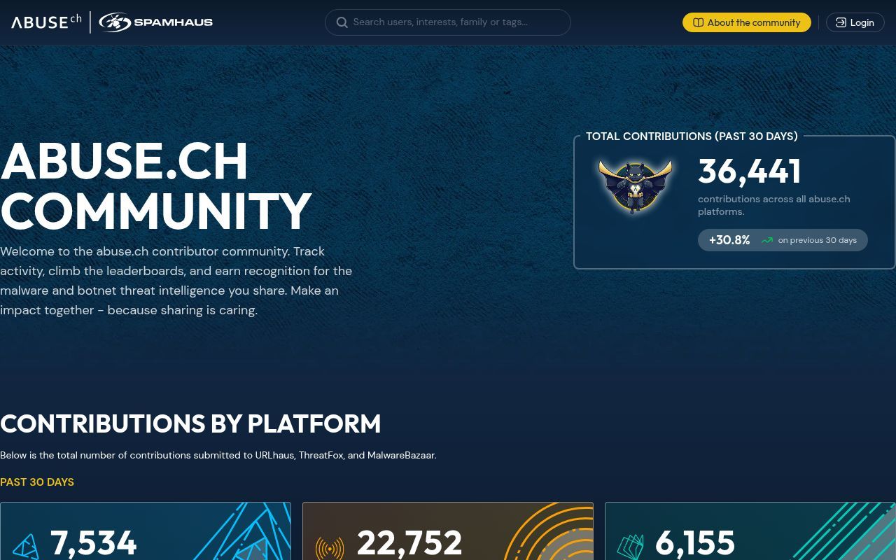 Homepage screenshot of community.abuse.ch