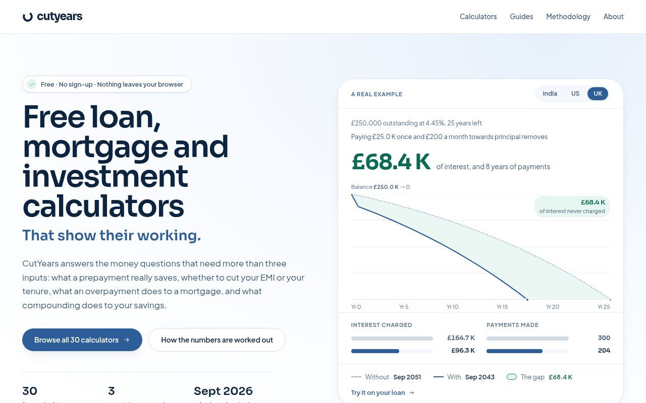 Homepage screenshot of cutyears.com