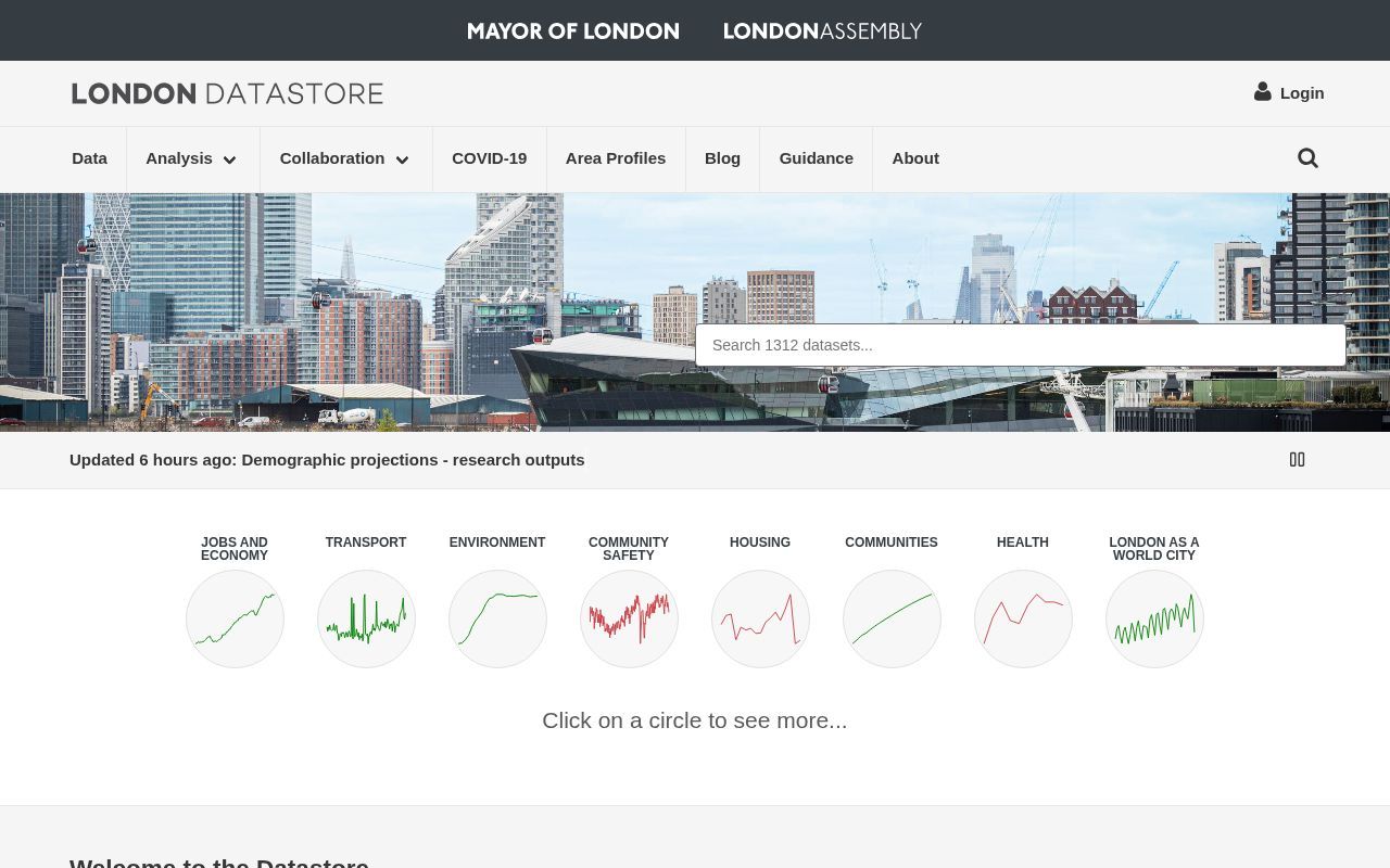 Homepage screenshot of data.london.gov.uk