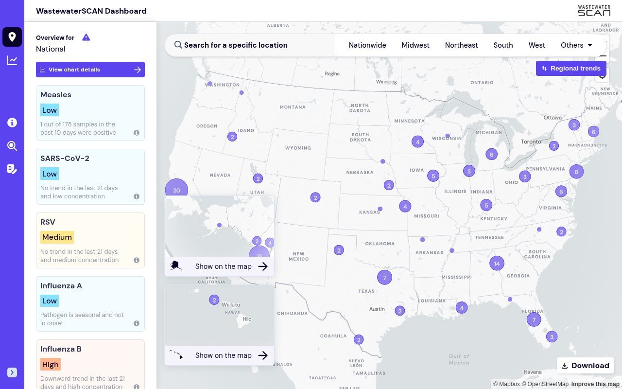Homepage screenshot of data.wastewaterscan.org