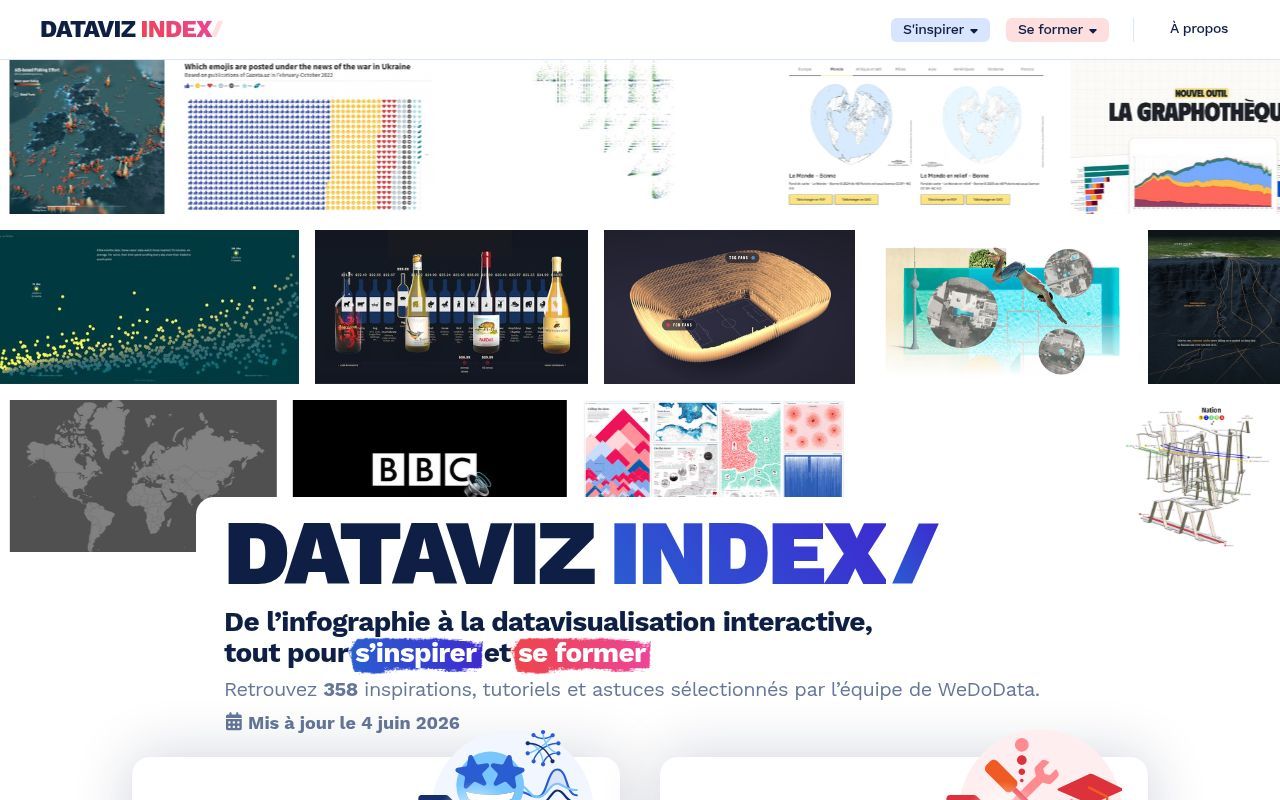Homepage screenshot of datavizindex.fr