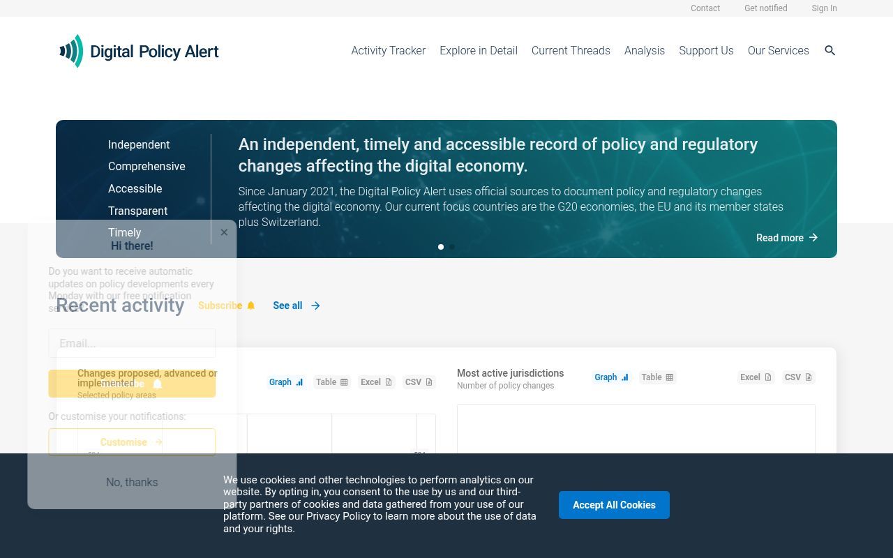 Homepage screenshot of digitalpolicyalert.org