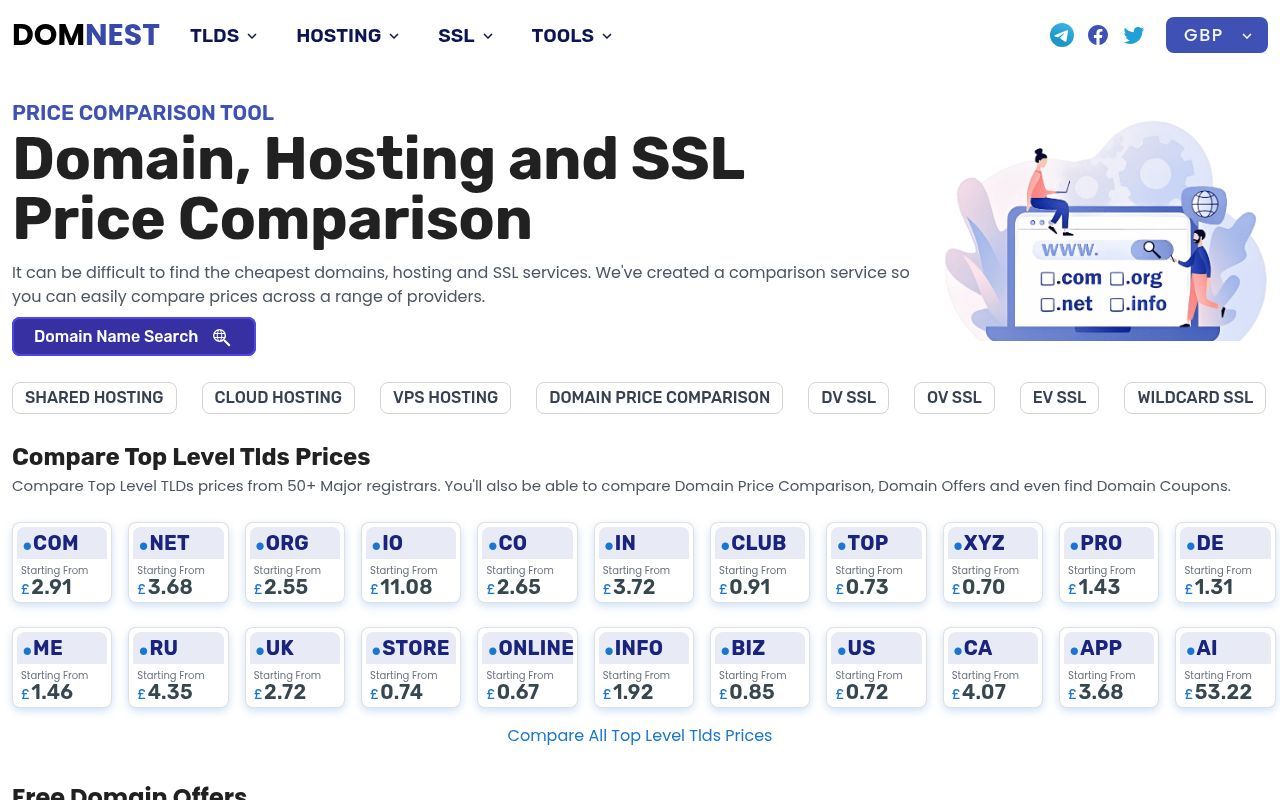 Homepage screenshot of domnest.com