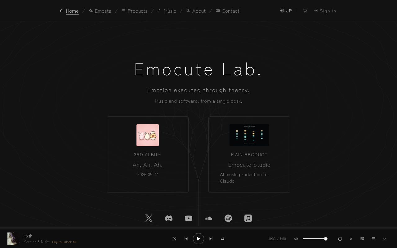 Homepage screenshot of emocutelab.com