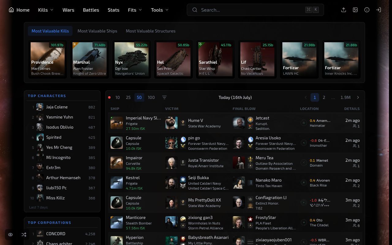 Homepage screenshot of eve-kill.com