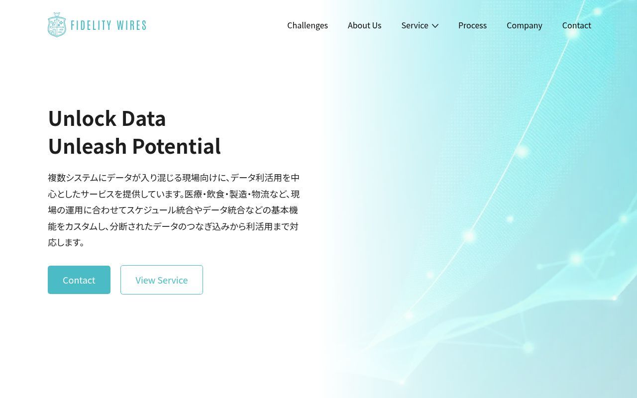 Homepage screenshot of fidelitywires.com