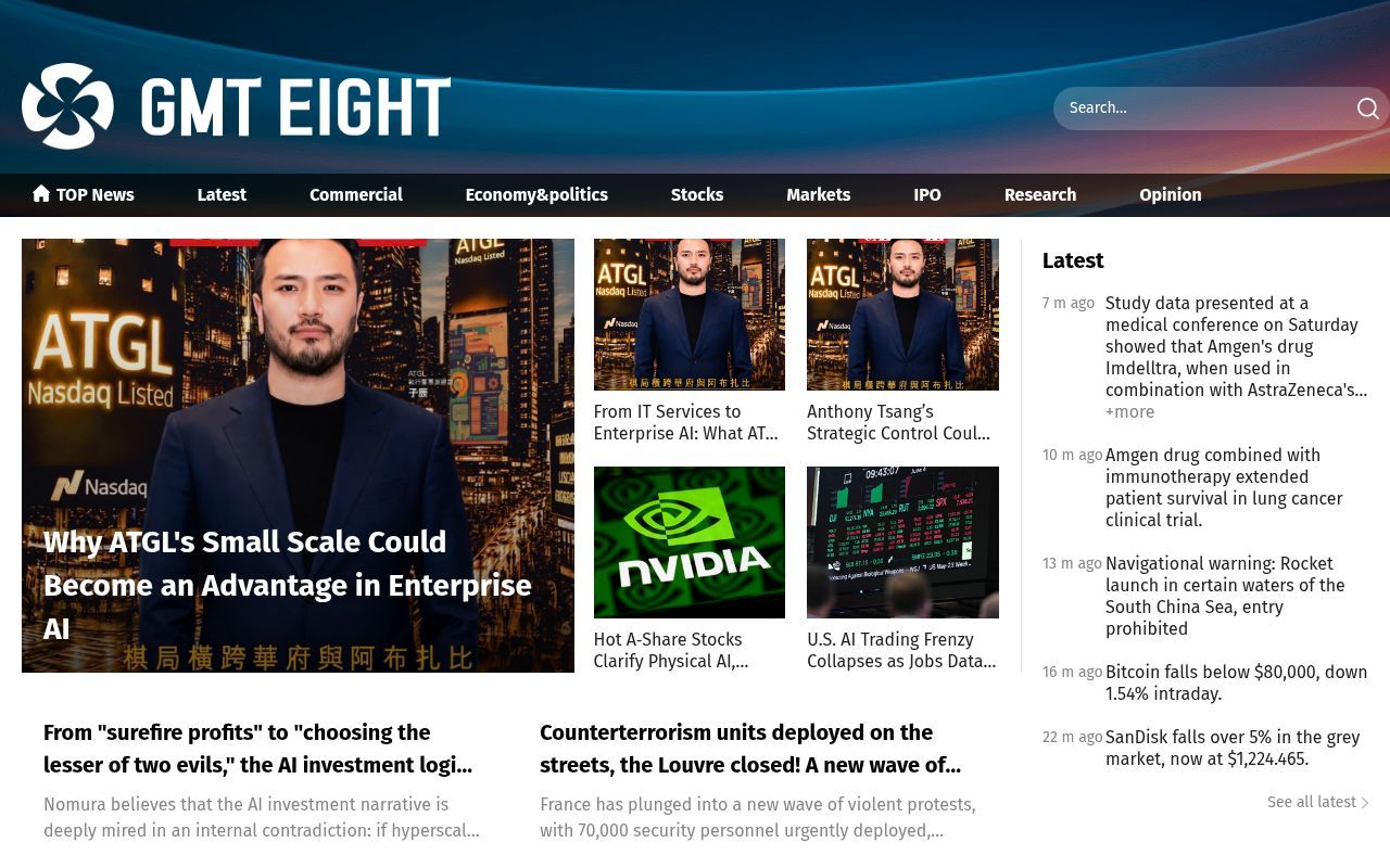 Homepage screenshot of gmteight.com