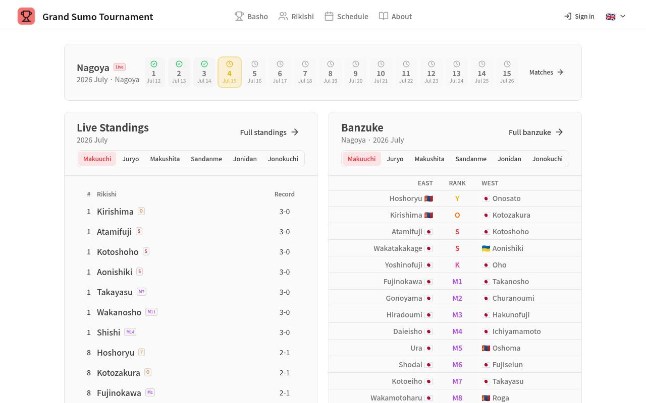 Homepage screenshot of grandsumotournament.com
