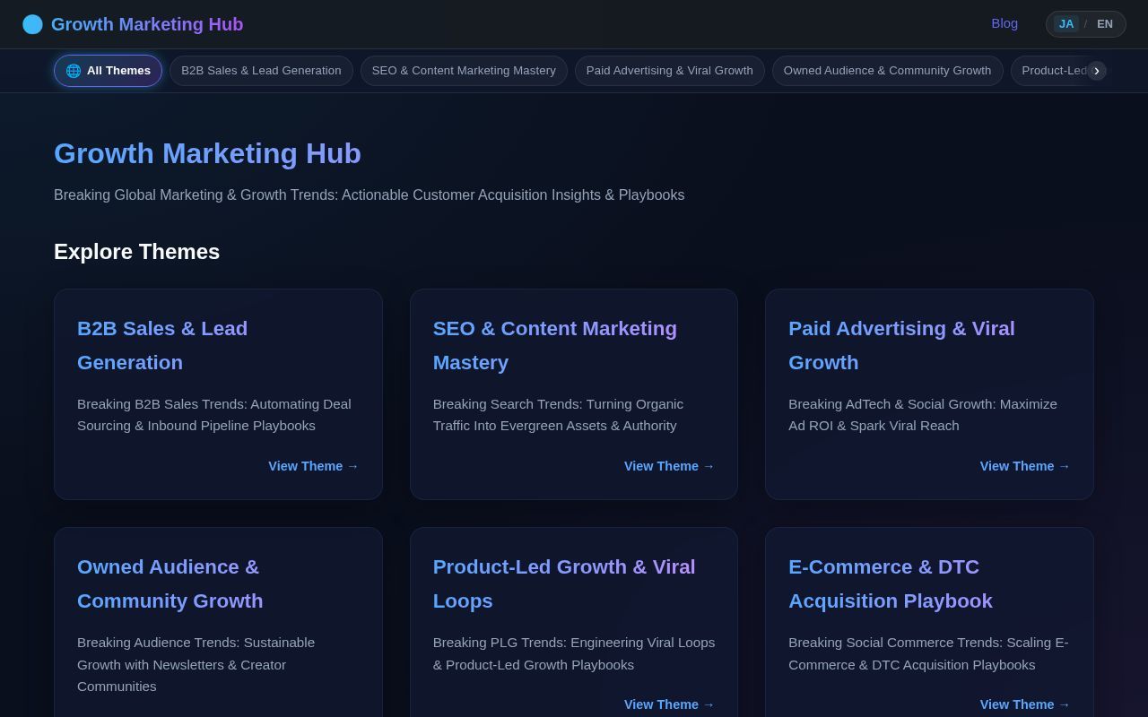 Homepage screenshot of growth.trend-ai-hub.com