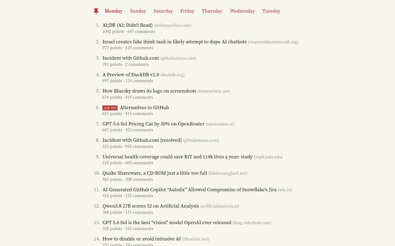 Homepage screenshot of hackerdaily.io
