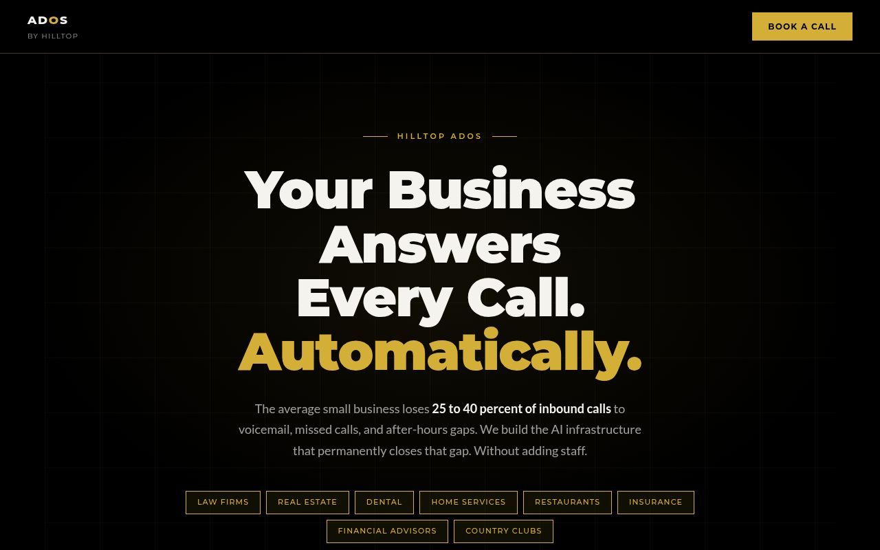 Homepage screenshot of hilltopados.com