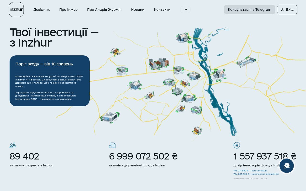 Homepage screenshot of inzhur.reit