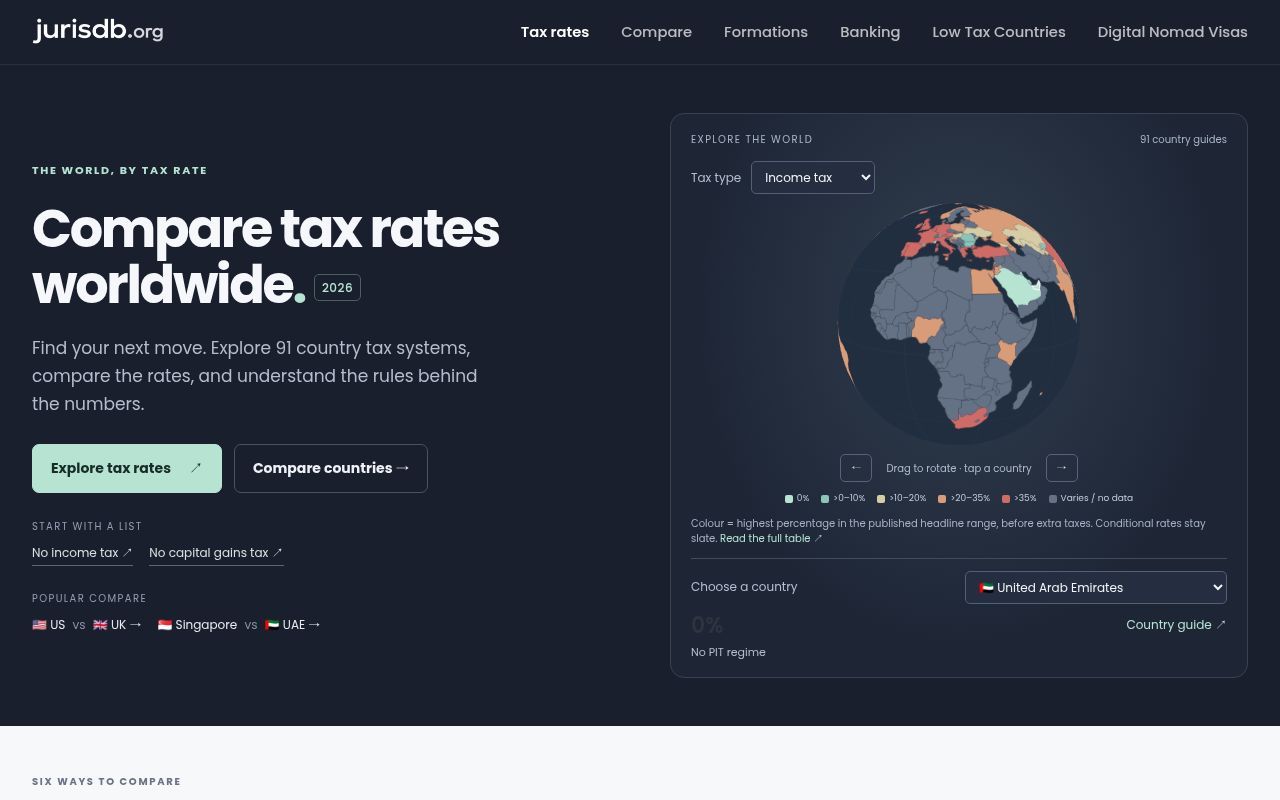 Homepage screenshot of jurisdb.org