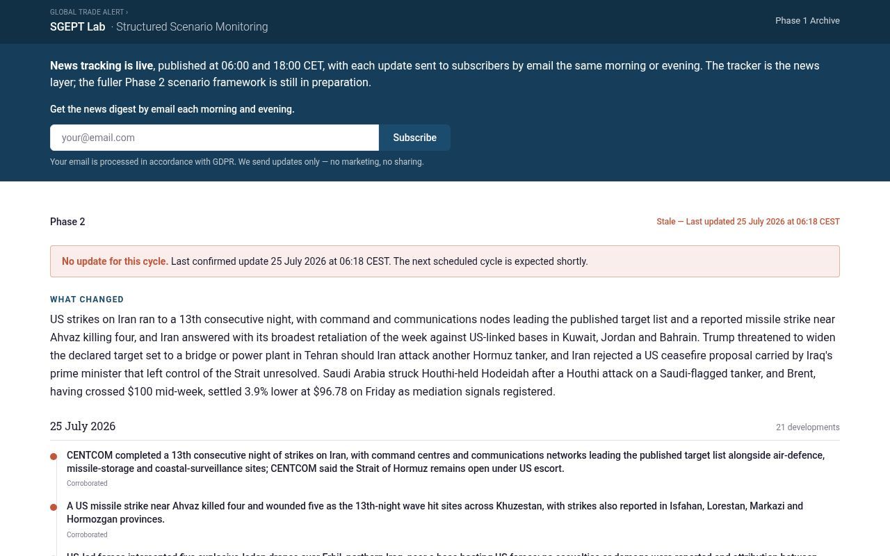 Homepage screenshot of lab.globaltradealert.org