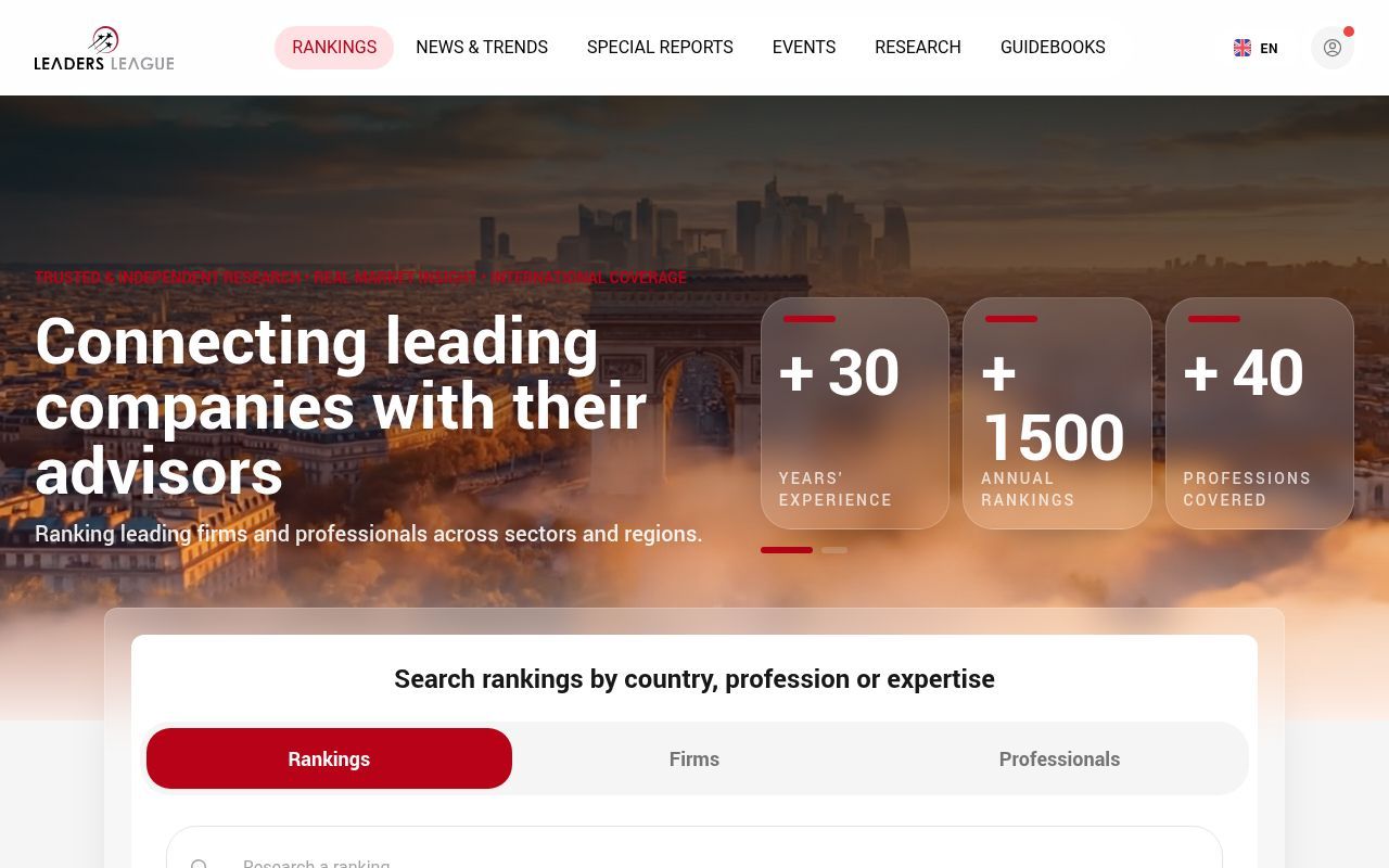 Homepage screenshot of leadersleague.com