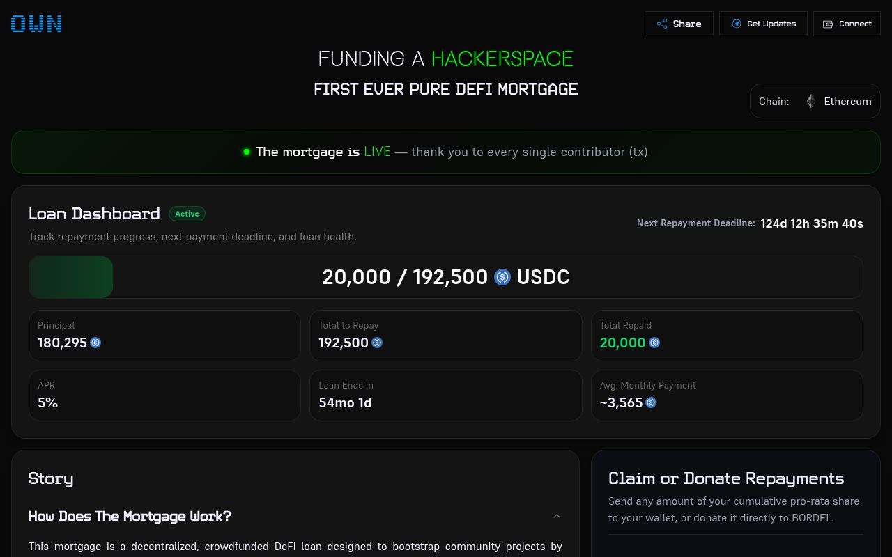 Homepage screenshot of loan.bordel.wtf