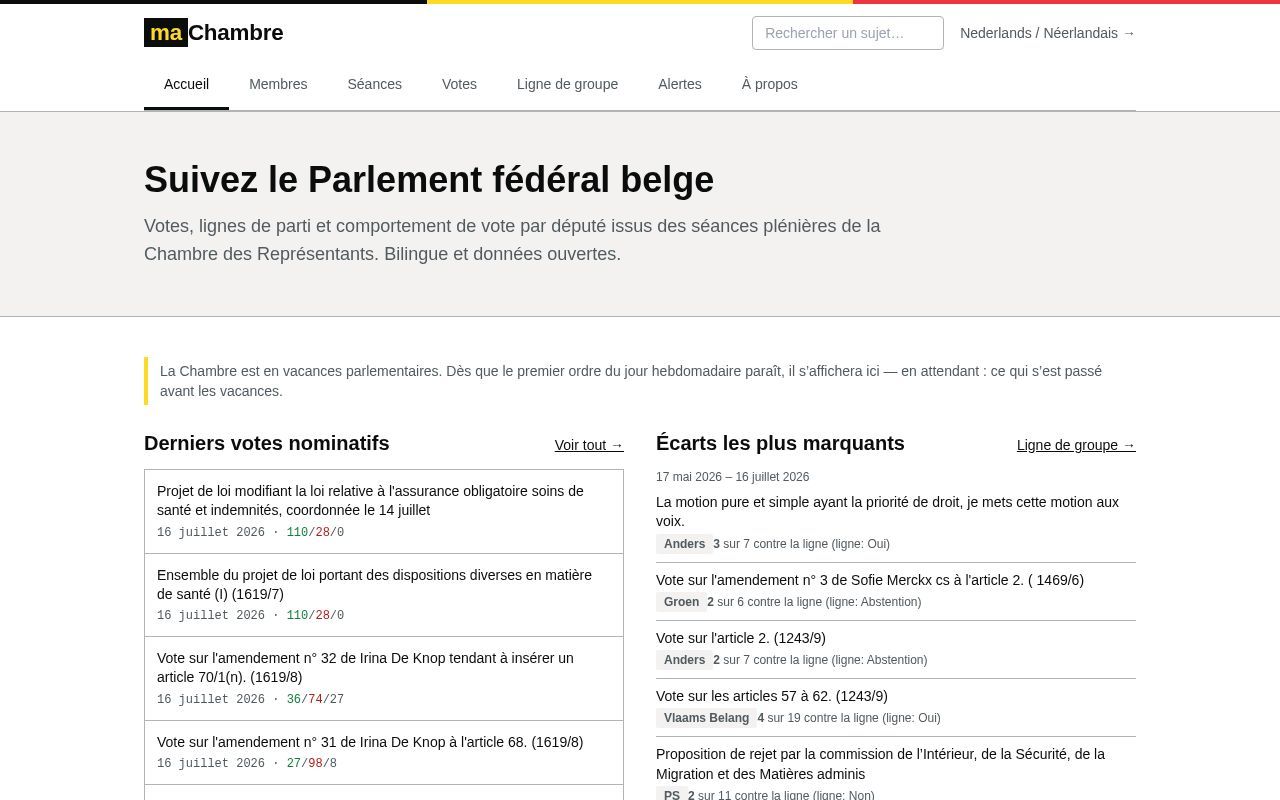 Homepage screenshot of machambre.be