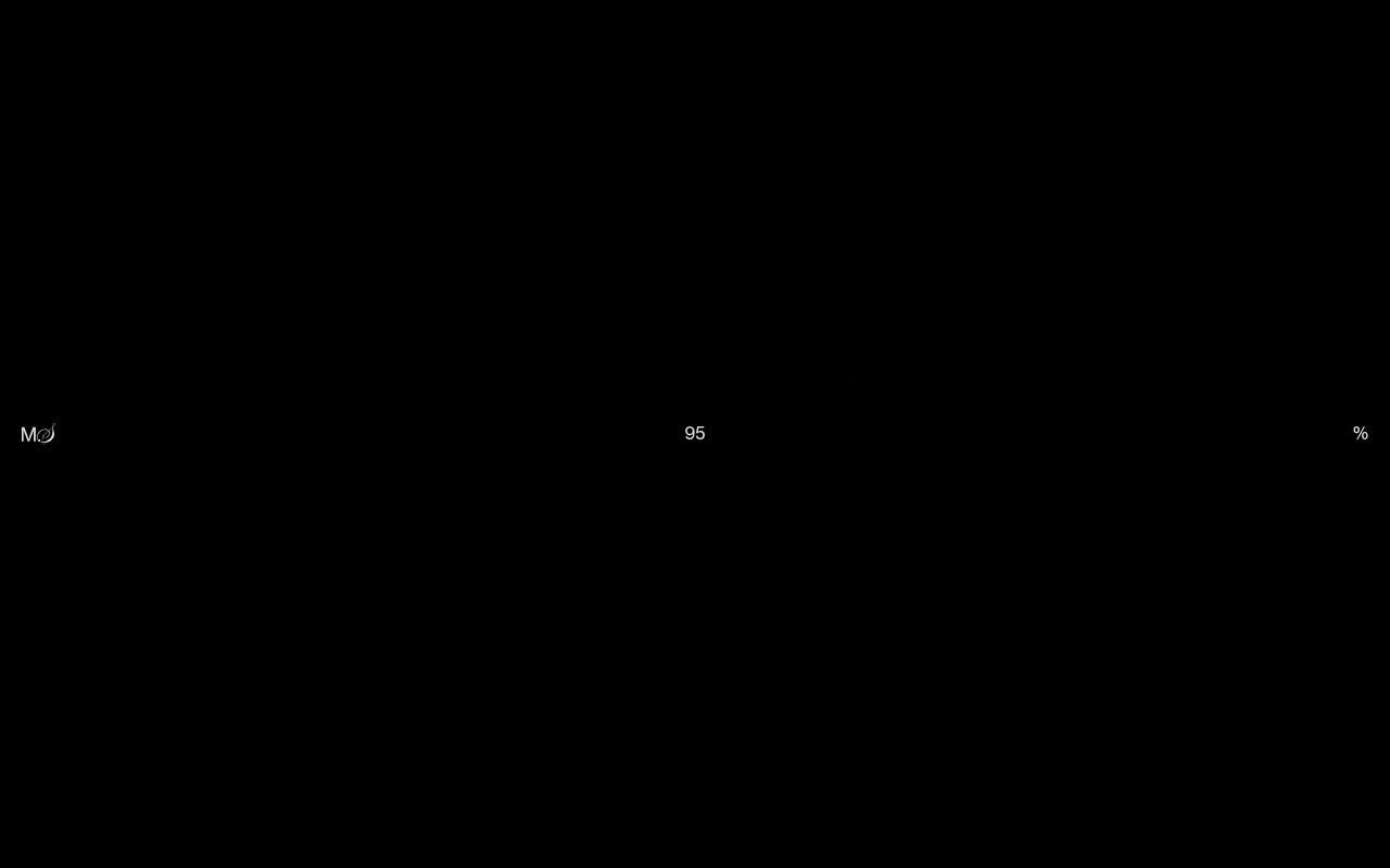 Homepage screenshot of malvah.co