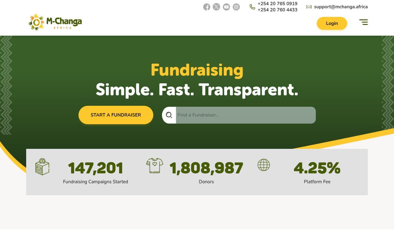 Homepage screenshot of mchanga.africa