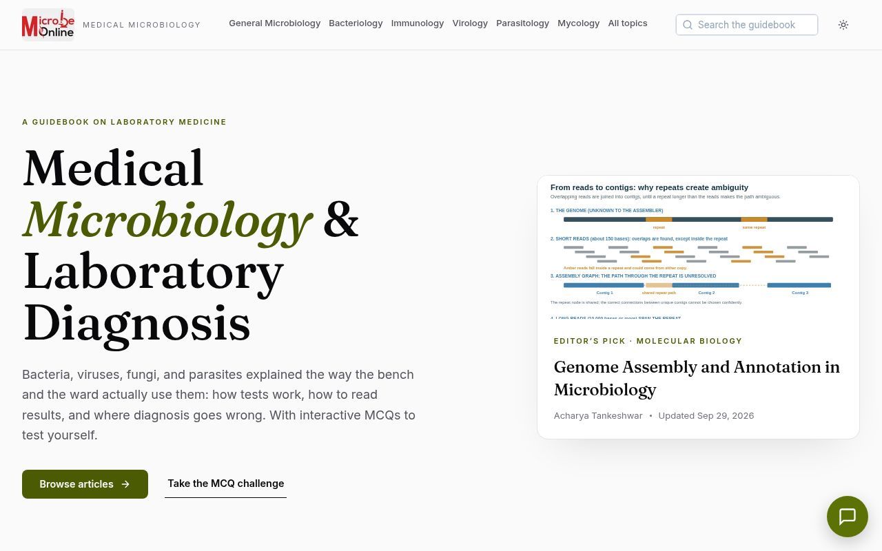 Homepage screenshot of microbeonline.com