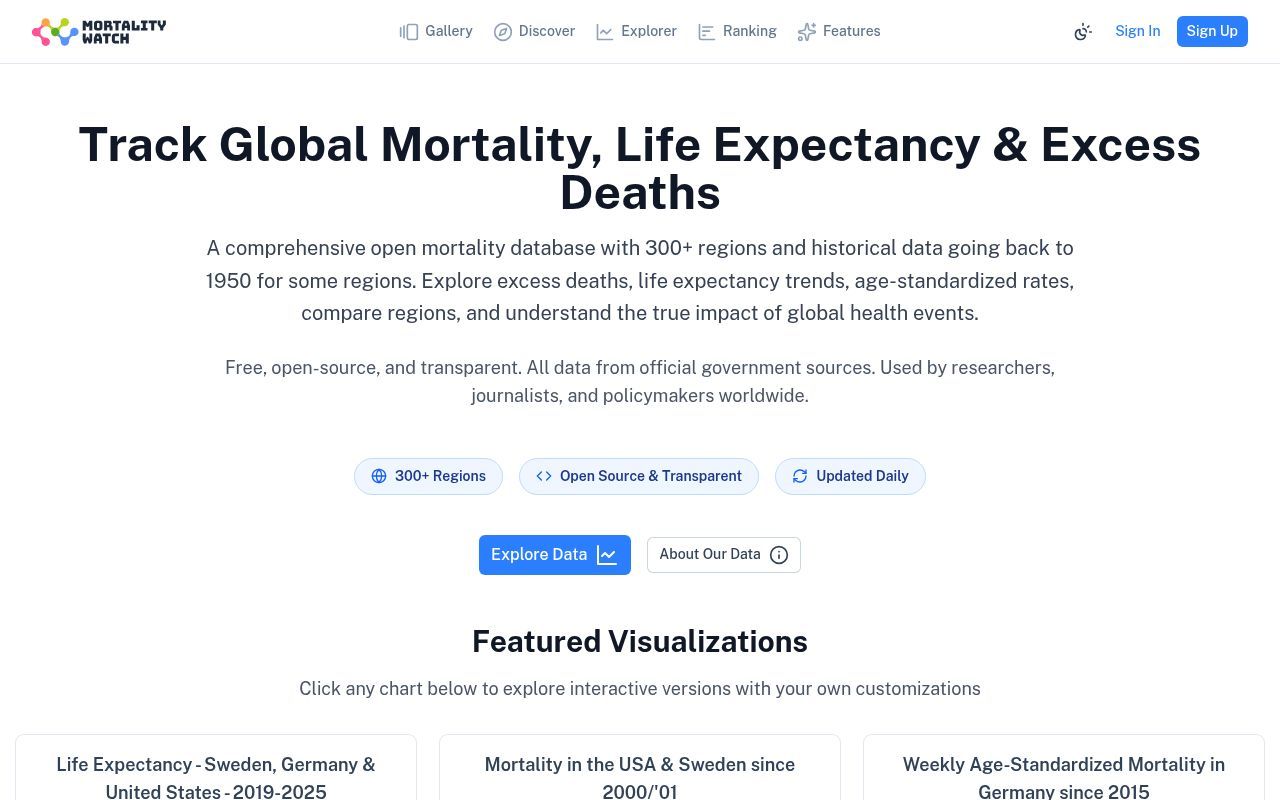 Homepage screenshot of mortality.watch