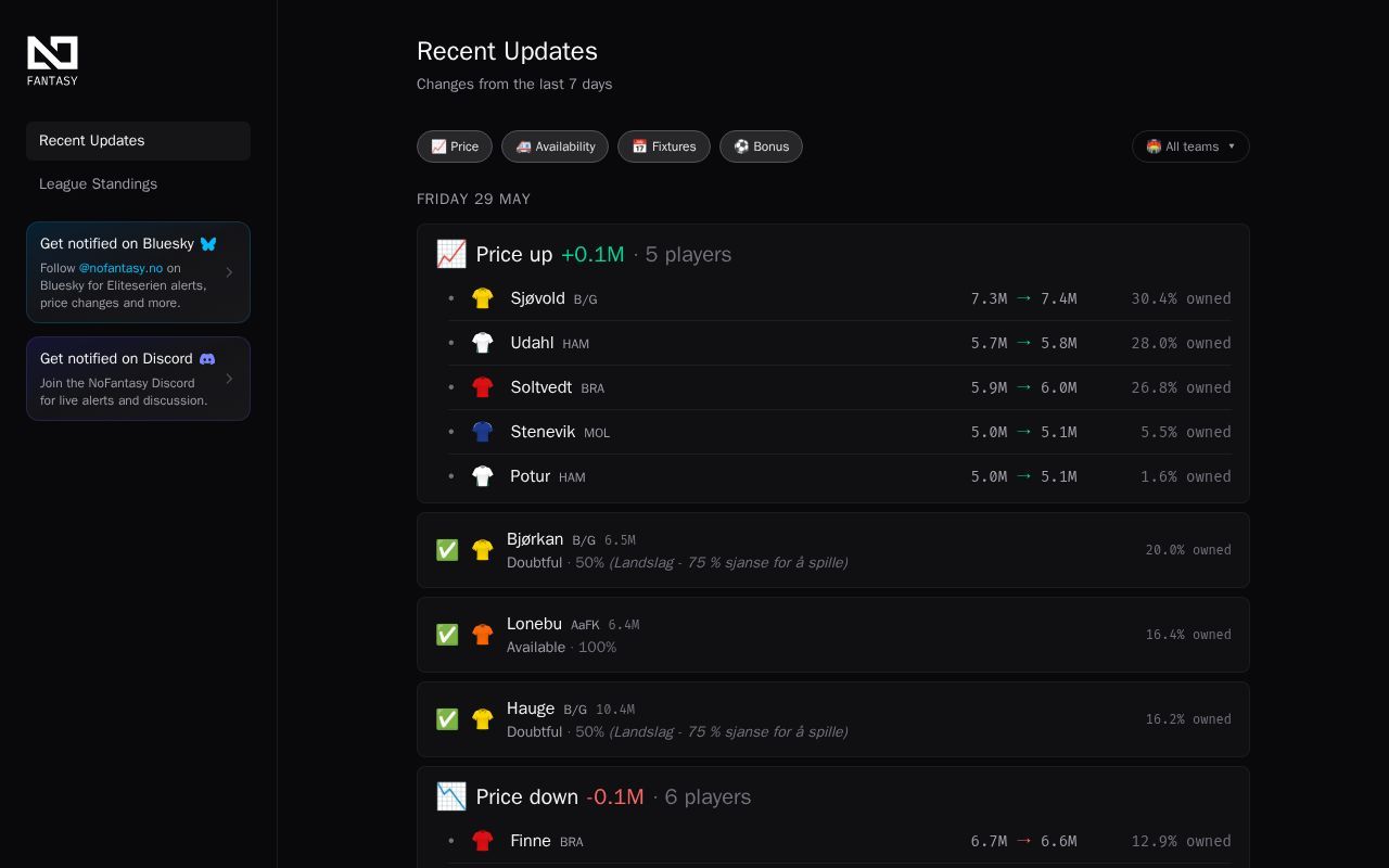 Homepage screenshot of nofantasy.no