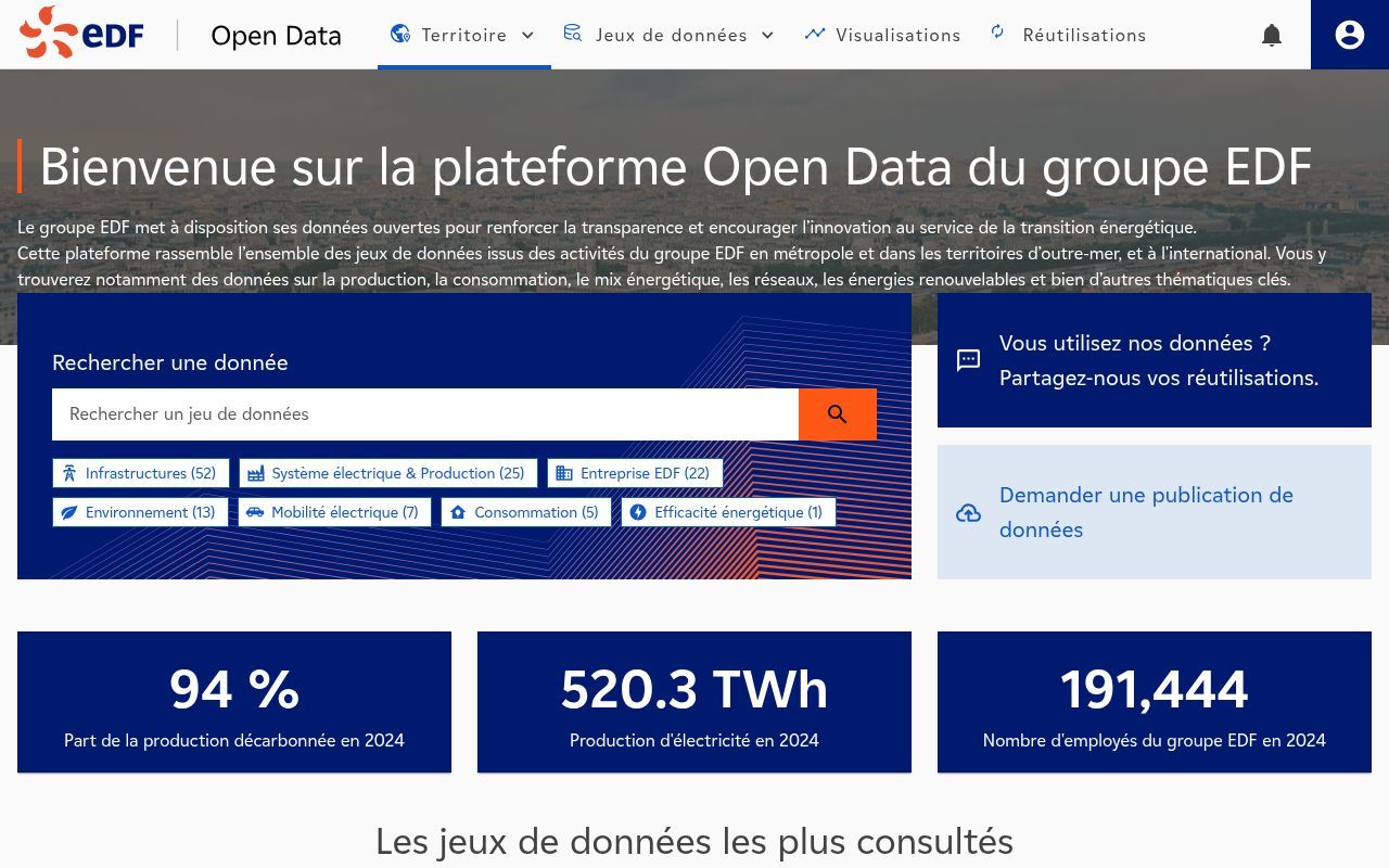 Homepage screenshot of opendata.edf.fr