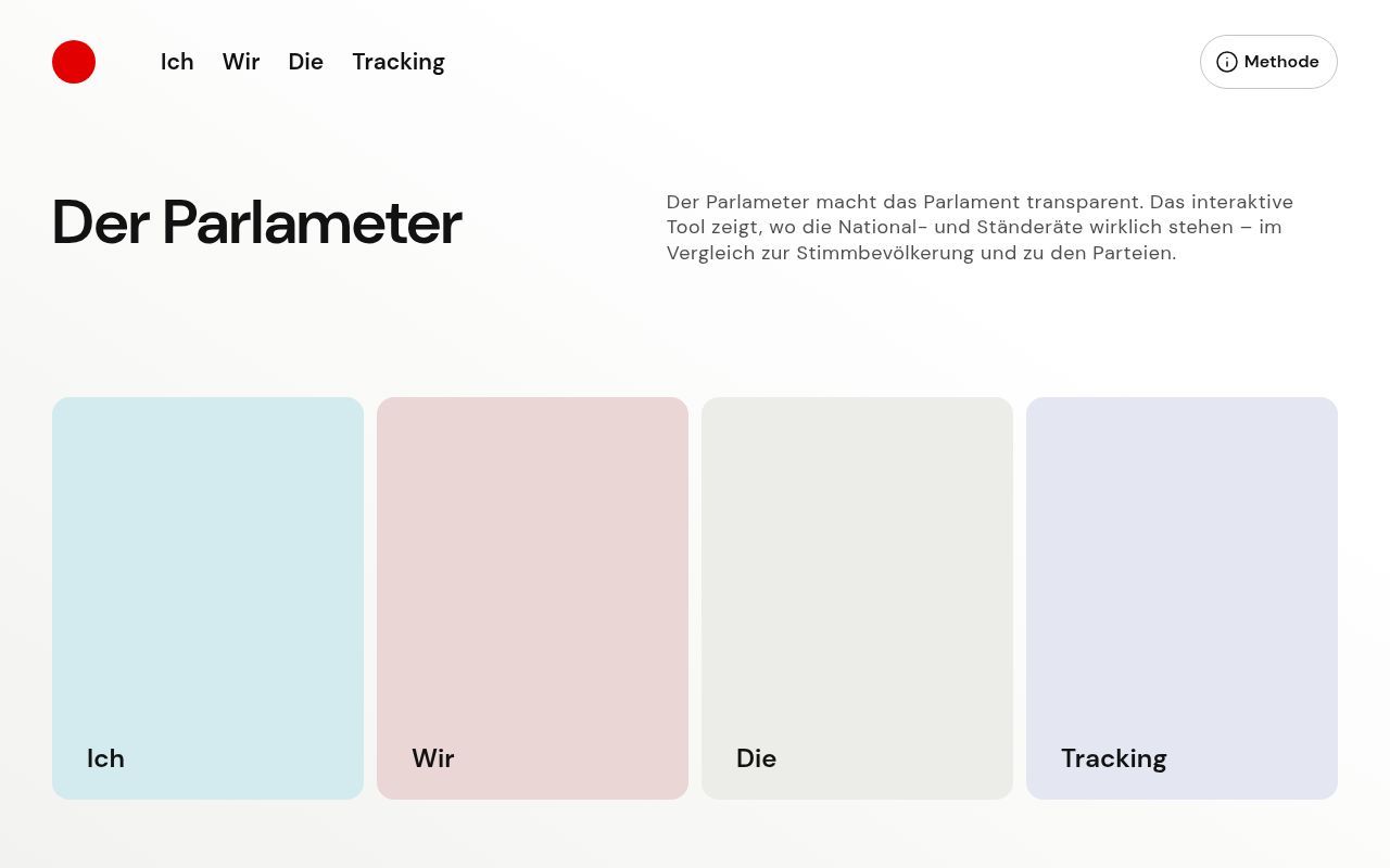Homepage screenshot of parlameter.iwp.swiss