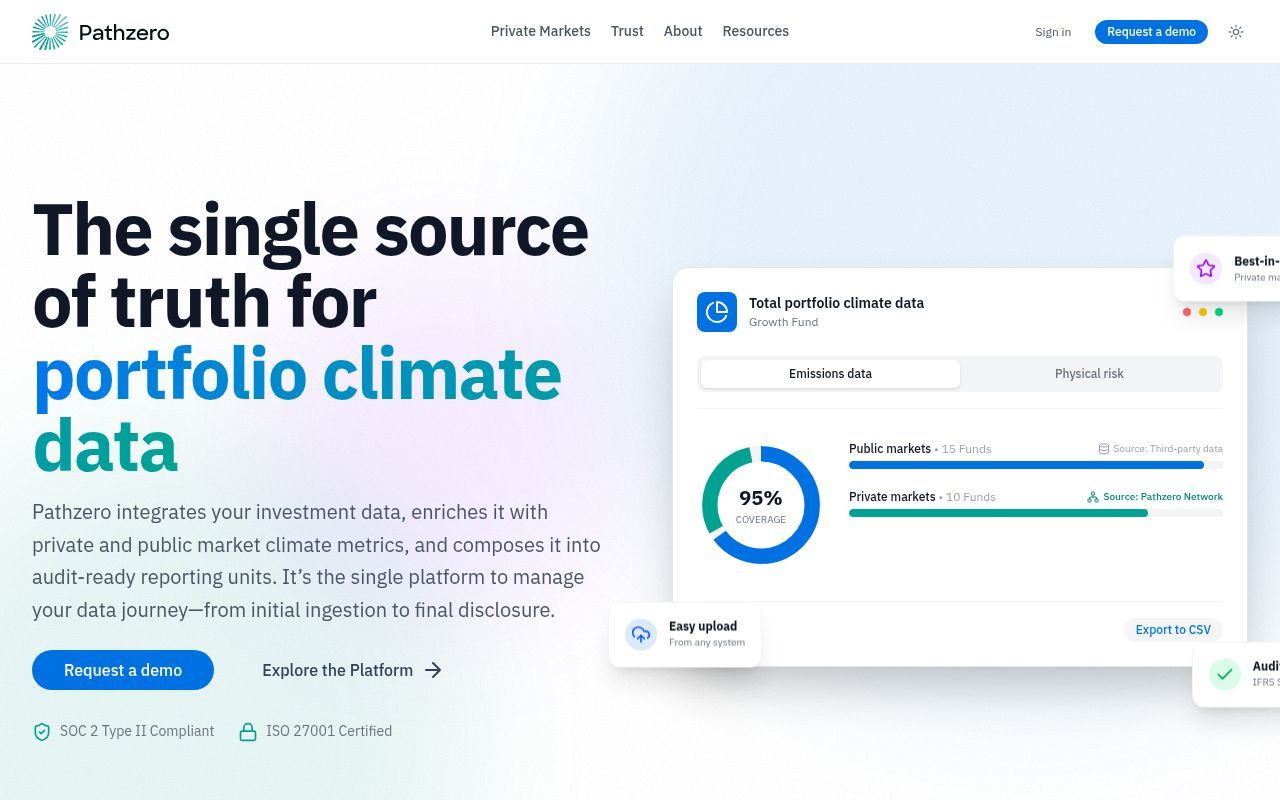 Homepage screenshot of pathzero.com